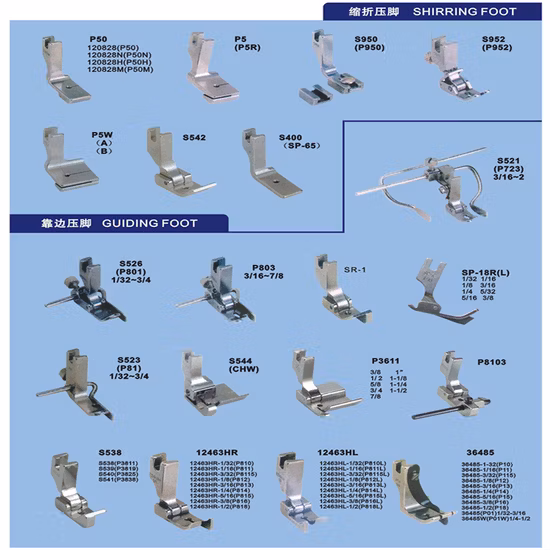Presser Foot for Sewing Machine (TEFLON)
